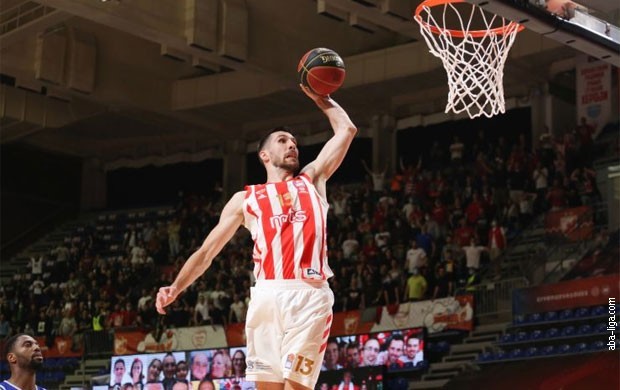 Кошаркаши Звезде савладали Будућност